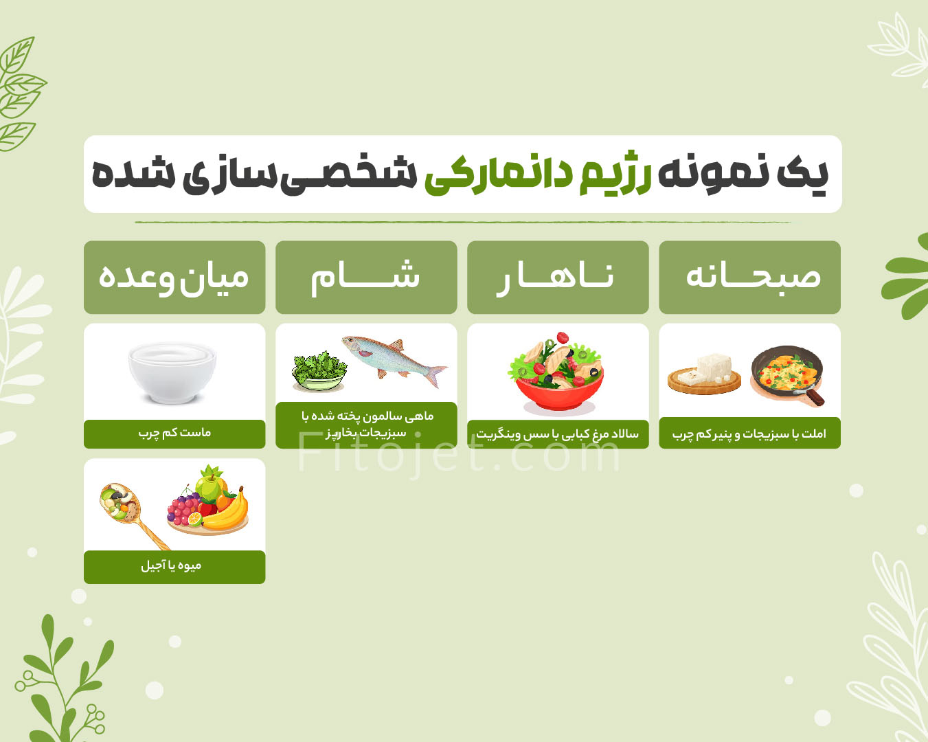 تصویر گالری 13
